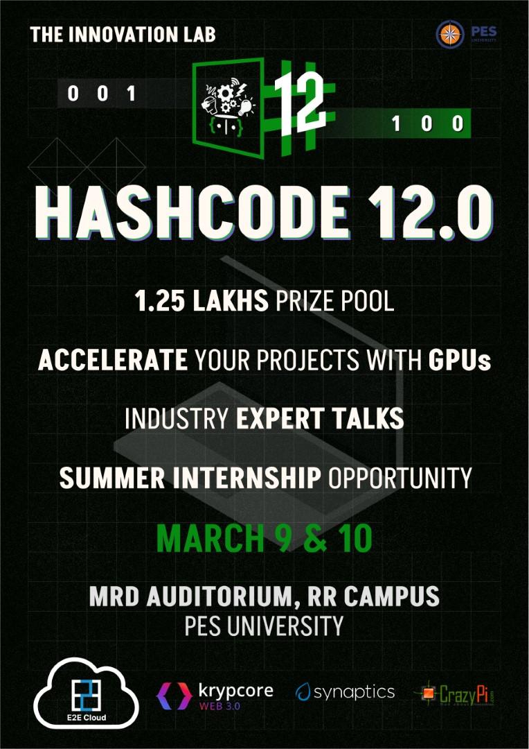 Hashcode 12.0